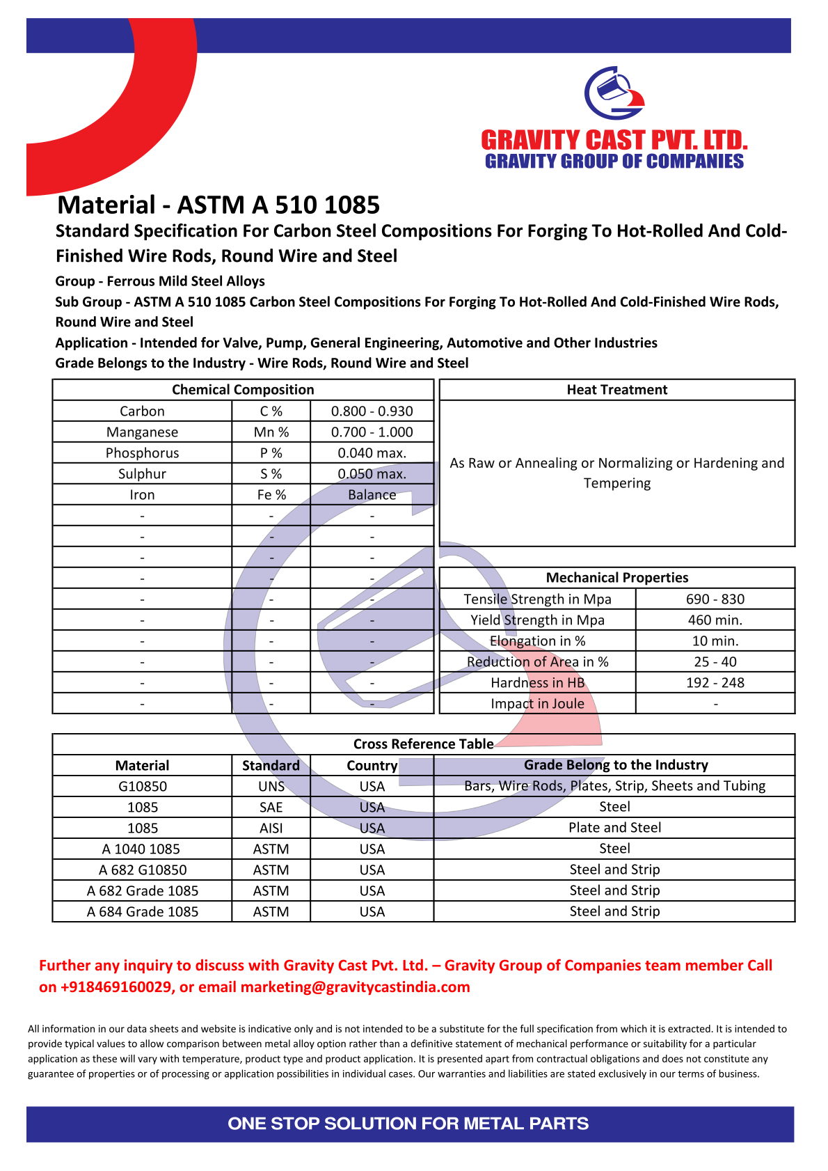 ASTM A 510 1085.pdf